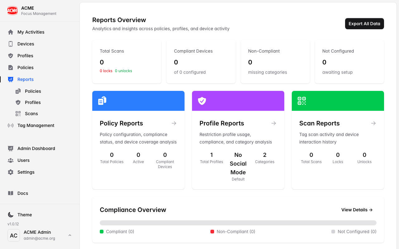 Reports overview